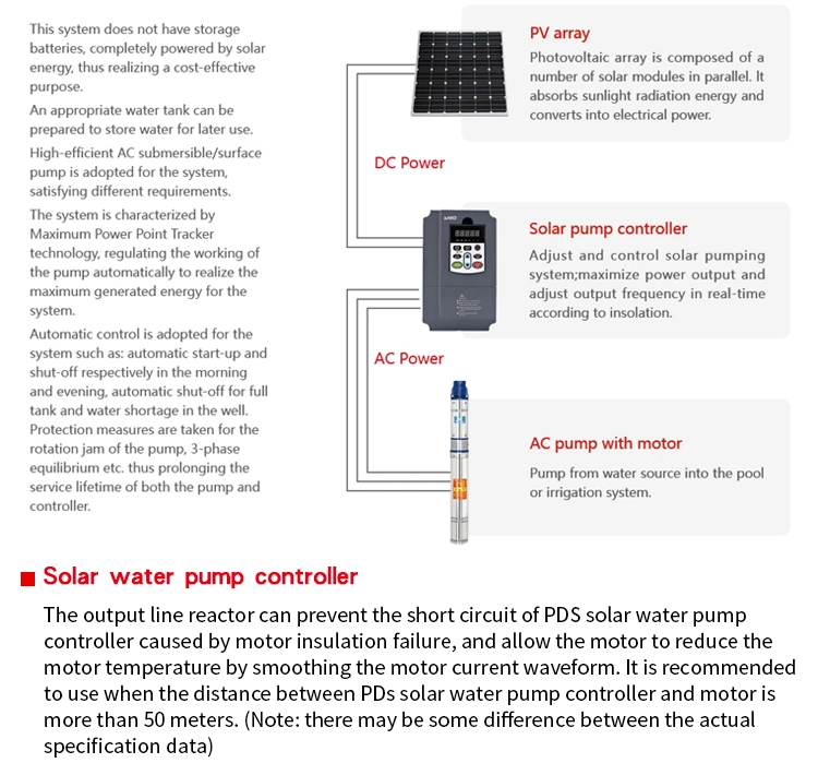 2.2kw DC Input Solar Photovoltaic Compressed Pool Water Pump Inverter